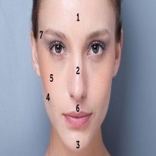 Mapa do rosto: saiba os pontos ideais para uma maquiagem impecável